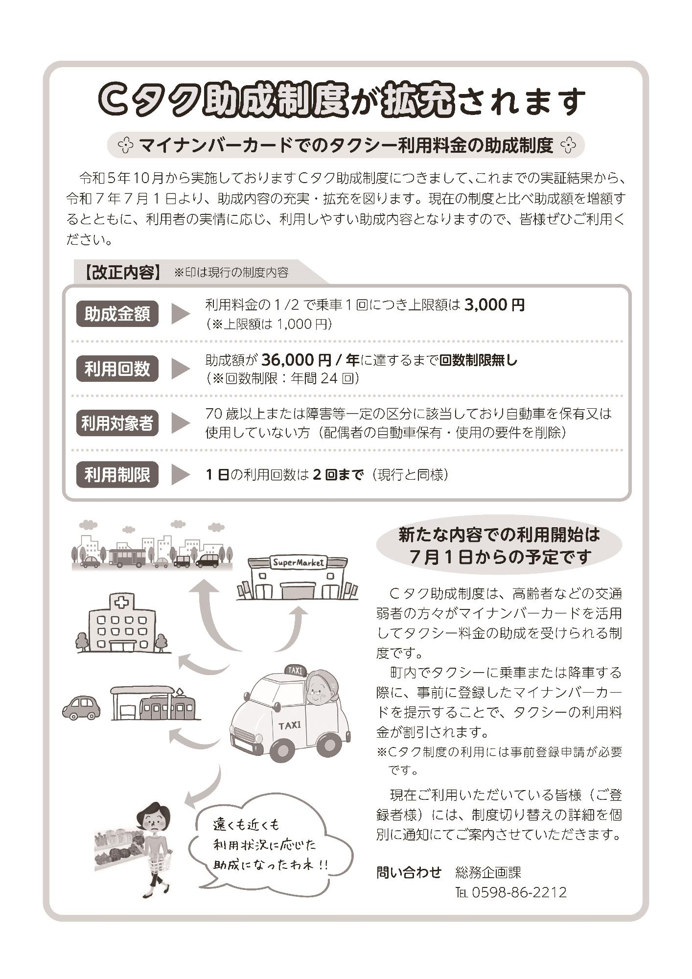 Cタク助成制度の拡充