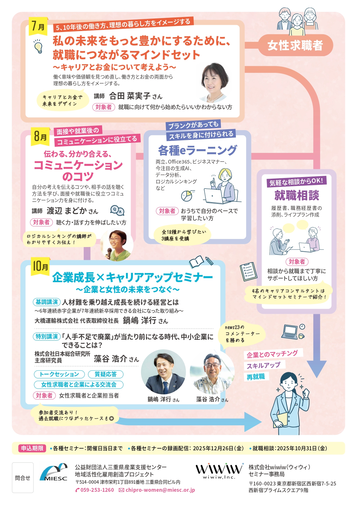 女性の就職応援リーフレット裏